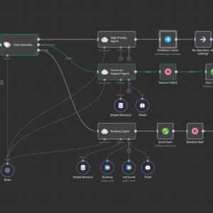 CS AUtomation WA