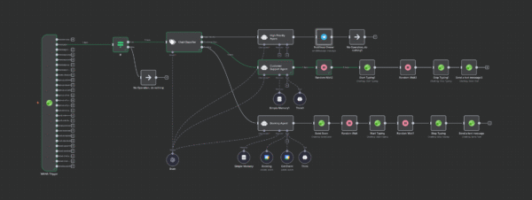 CS AUtomation WA
