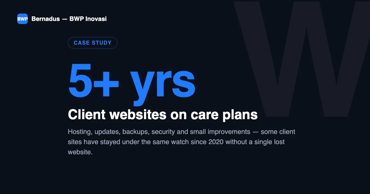 Websites on Care Plans Since 2020 desktop preview